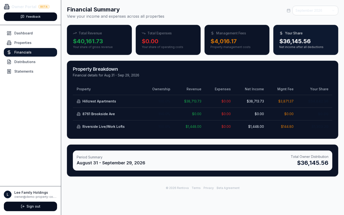 Owner financial summary showing revenue, expenses, management fees and a per-property breakdown